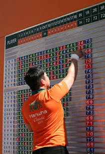 开云入口-塞尔维亚女篮在欧洲锦标赛中高歌猛进,争夺冠军金牌,塞尔维亚女篮 欧洲冠军